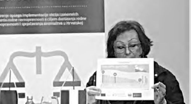 Raste svijest o jazu u mirovinama i plaćama